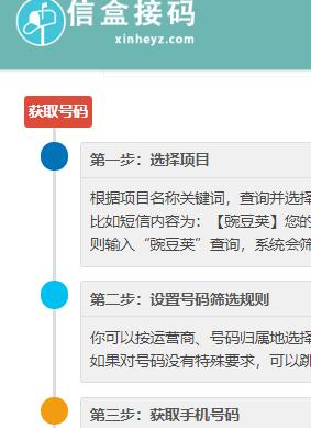 信盒平台