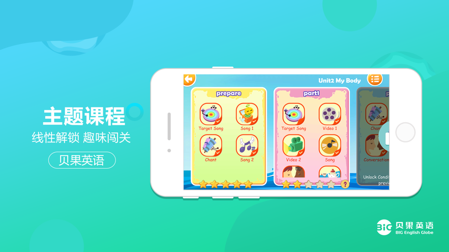 贝果英语