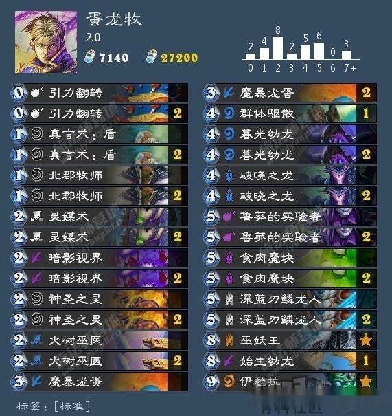清场+斩杀两不误!炉石传说:娱乐卡组“蛋蛋龙牧”推荐