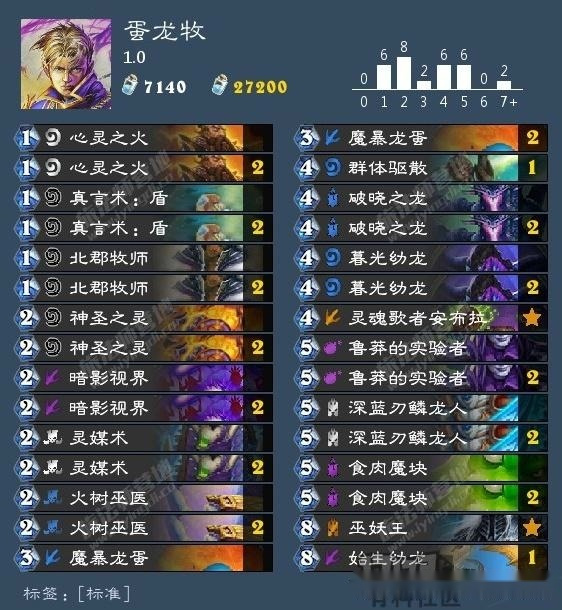 清场+斩杀两不误!炉石传说:娱乐卡组“蛋蛋龙牧”推荐