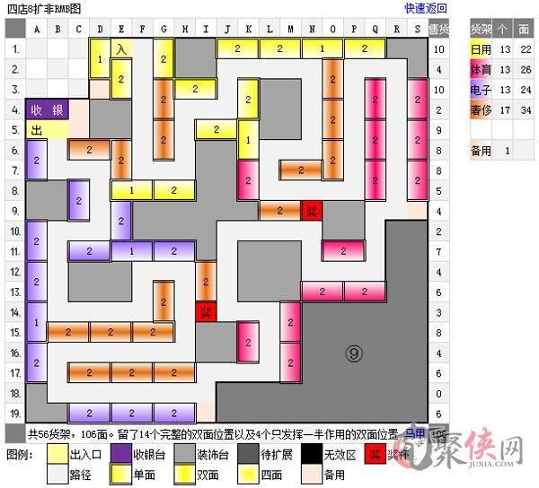 QQ超市4店范特西大卖场8-9口碑非RMB极限摆法 