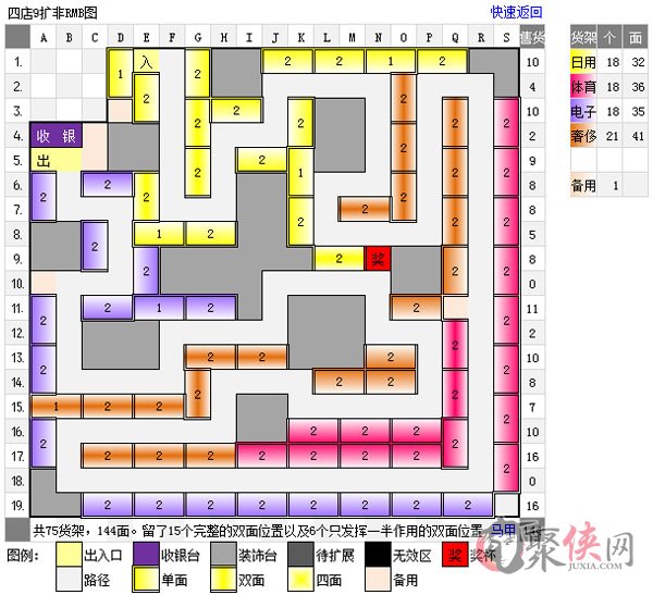 QQ超市4店范特西大卖场8-9口碑非RMB极限摆法 