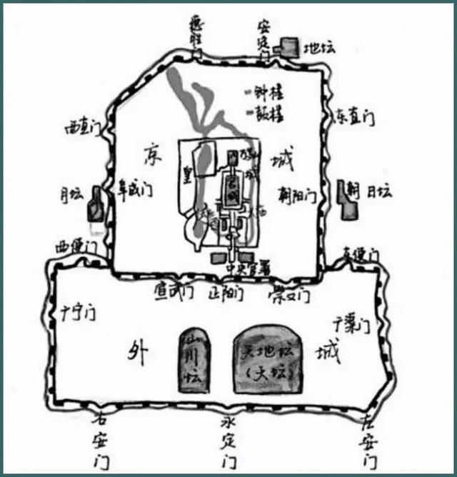 扫盲帖|《老九门》是哪九门?《六扇门》又是哪六扇门?