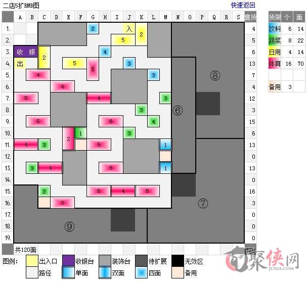 QQ超市好运综合商店5-6口碑各种极限摆法 