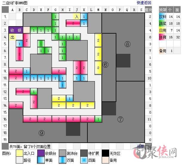 QQ超市好运综合商店5-6口碑各种极限摆法 