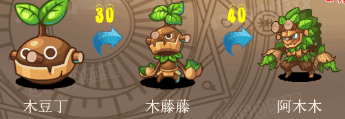 洛克王国阿木木获得方法详解