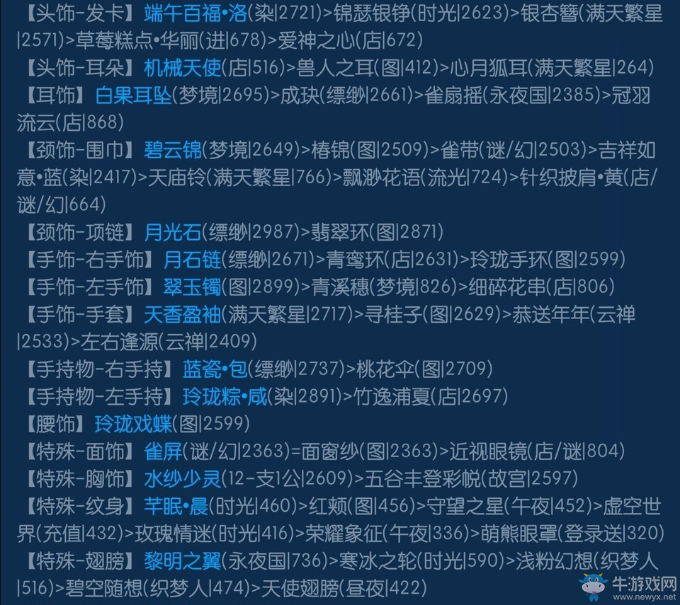 《奇迹暖暖》翼为羽翮搭配 