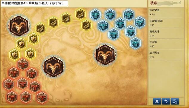 LOL:暗黑元首深度解析 