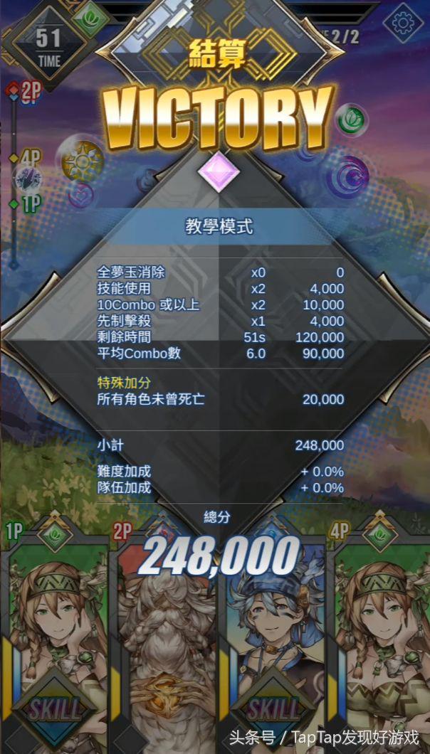 《梦界物语》:全网最全攻略教程