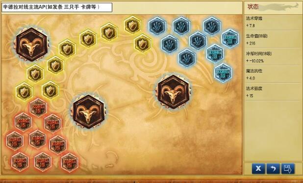 LOL:暗黑元首深度解析 