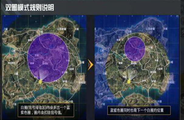 和平精英双圈模式玩法 和平精英双圈模式攻略 和平精英双圈模式玩法 和平精英双圈模式攻略