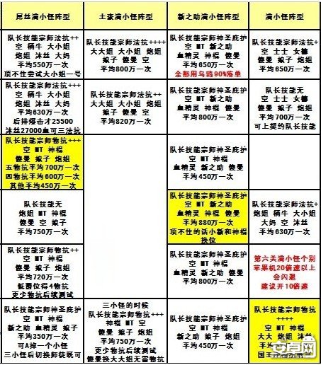 我叫MT野德新之助全方面作用解析 小新作用详解