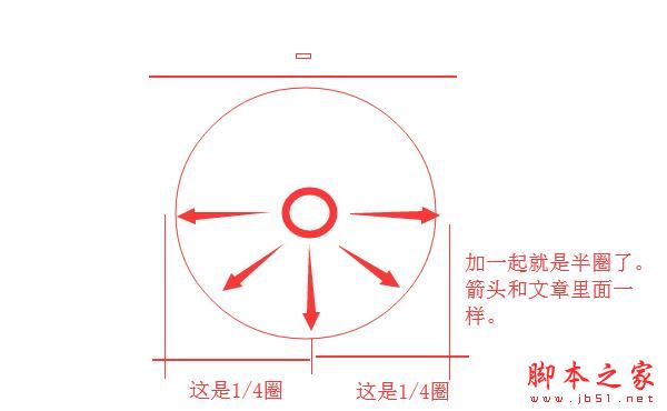 97拳皇风云再起出招表详解 隐藏人物选择