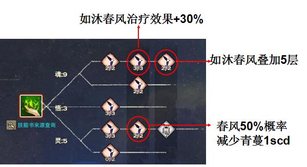 www.2113.net