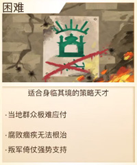 反叛公司困难