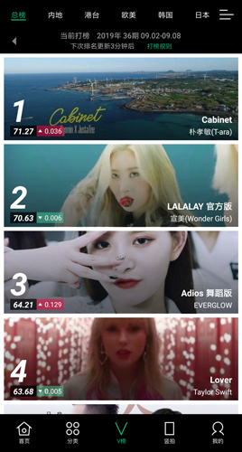 音悦台app怎么打榜
