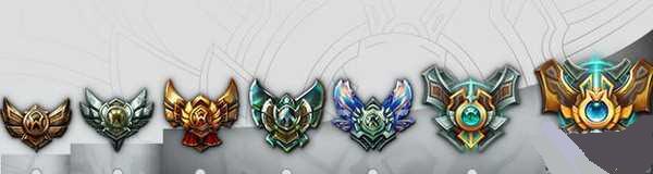 图1:LOL排位怎么打 lol排位赛英雄全方面爬坑攻略