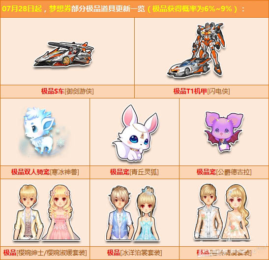《QQ飞车》永久S车御剑游侠获得方法