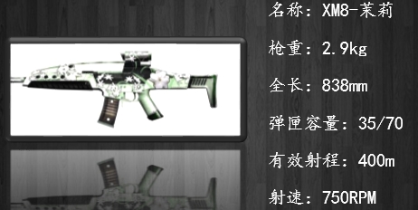 CF穿越火线女神专属XM8茉莉评测 XM8茉莉怎么样