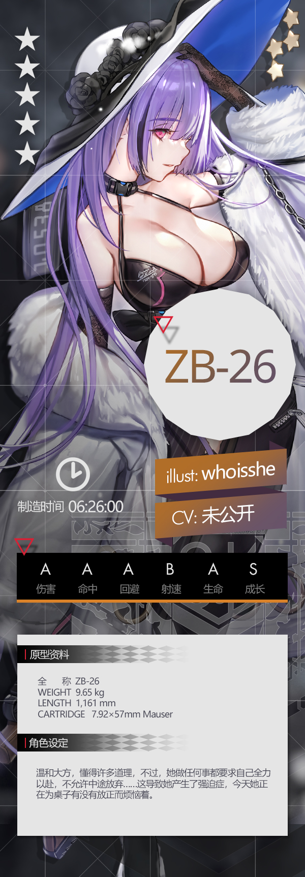 少女前线全新五星机枪人形ZB-26登场