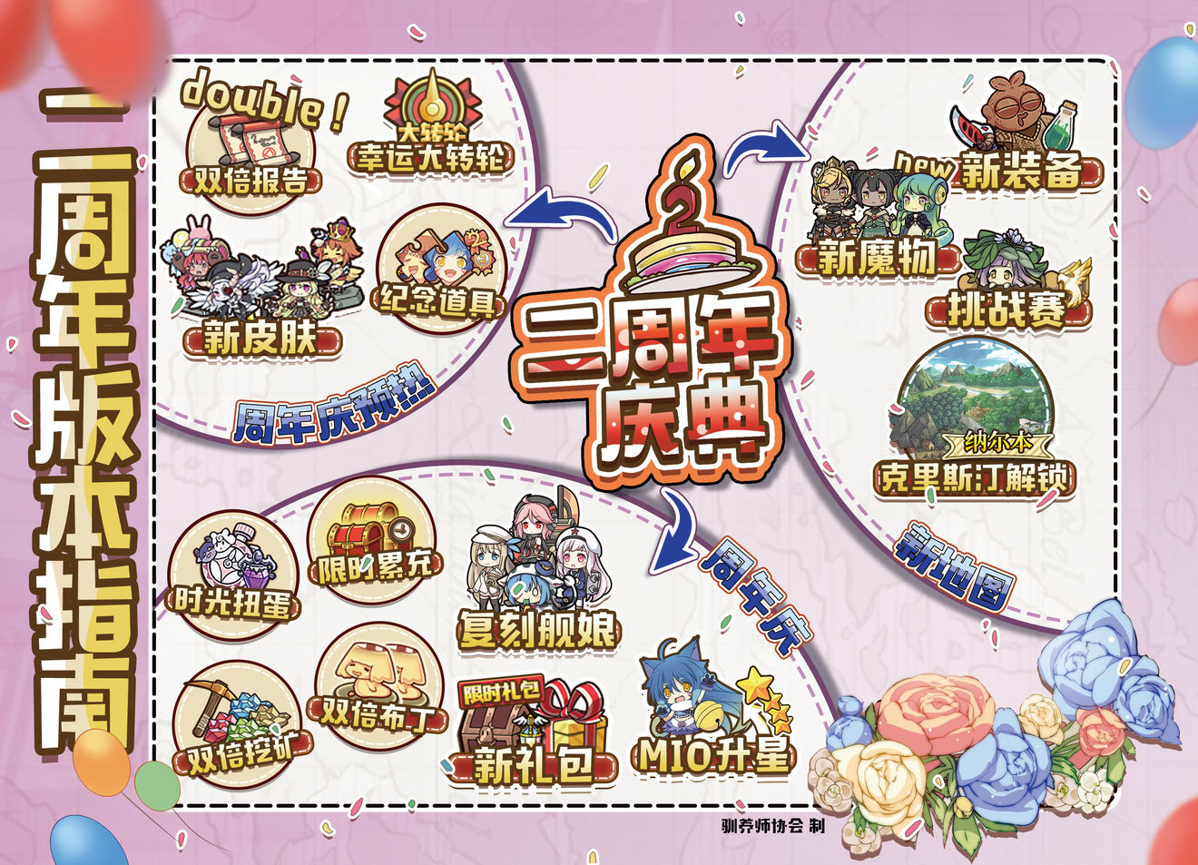 牧羊人之心二周年什么时候
