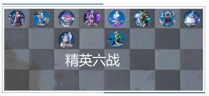 战歌竞技场精英六战阵容解析
