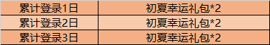 王者荣耀2020年5月13日每日一题答案