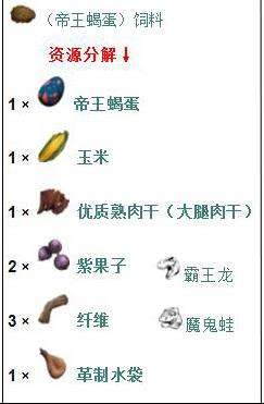 方舟巨蝎蛋饲料配方