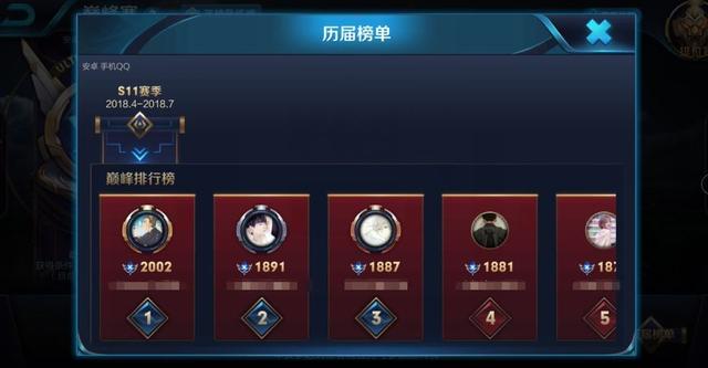 王者荣耀唯我独尊成就完成攻略