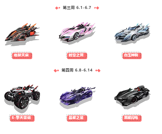 QQ飞车手游新车计划活动详解