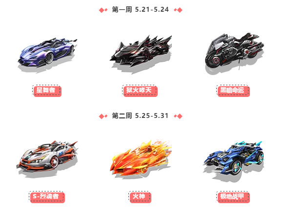 QQ飞车手游新车计划活动详解