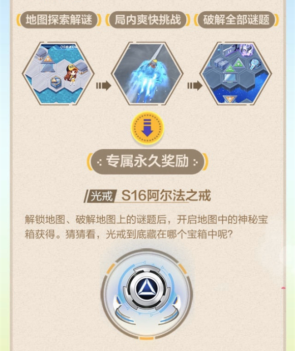 QQ飞车手游S16阿尔法之戒怎么获得