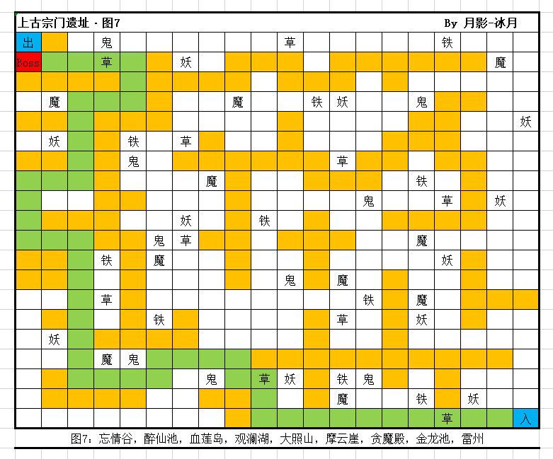 想不想修真忘情谷宗门遗迹线路图