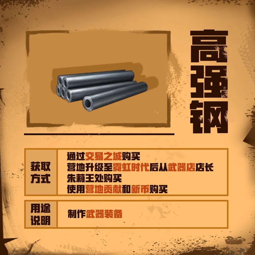 明日之后高强钢获得方式