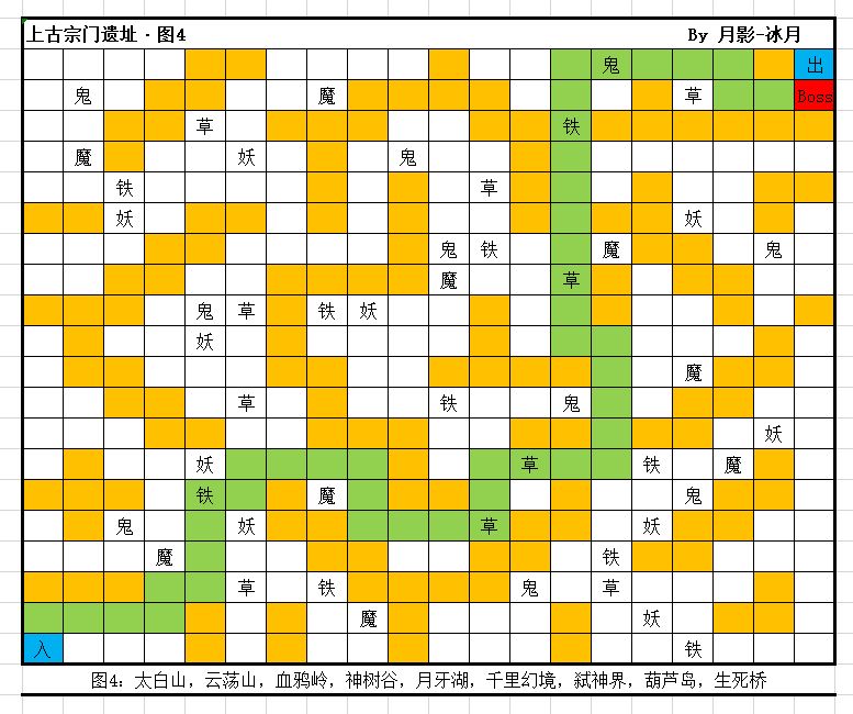 想不想修真太白山宗门遗迹路线图