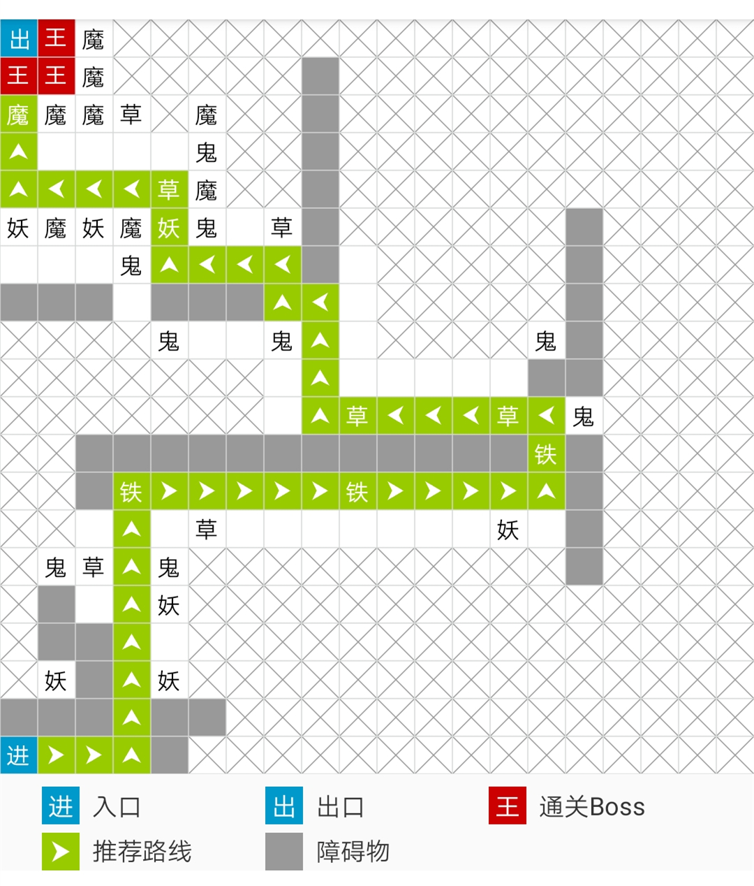 想不想修真血魔天怎么走