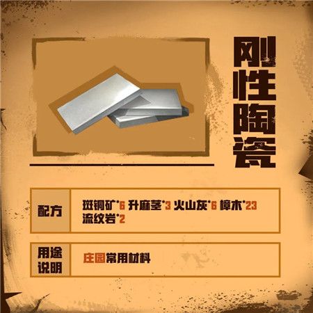 明日之后火山大爆发新增半成品一览