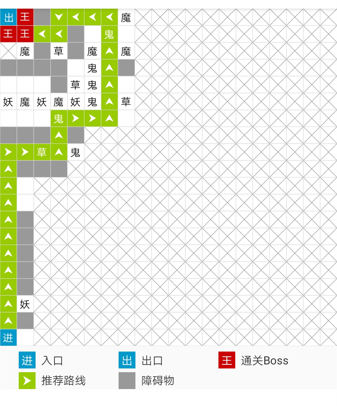 想不想修真血池怎么走