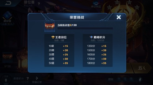 王者荣耀荣誉挑战凤仪之君有什么用