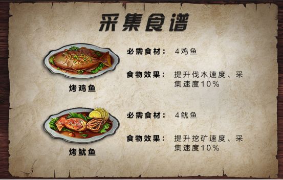 明日之后采集速度加成食谱