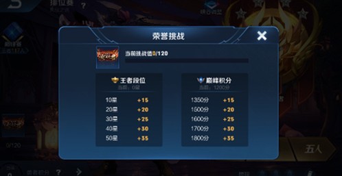 凤仪之诏领取了有什么用