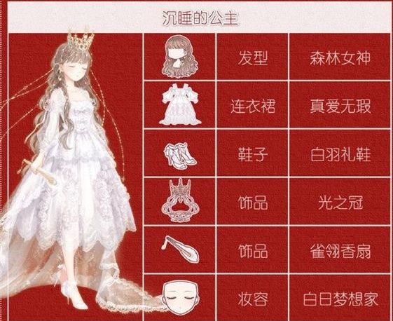 奇迹暖暖街头美味沉睡的公主主题搭配选择攻略