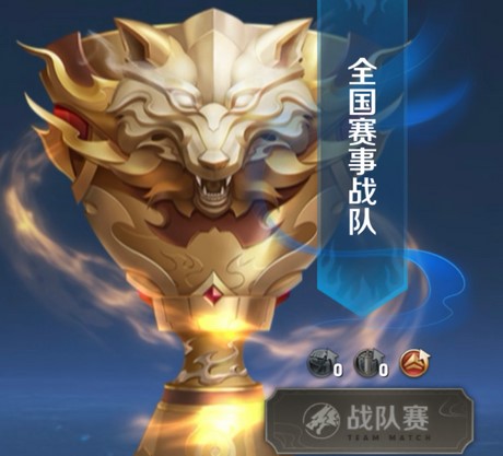 王者荣耀战队段位等级表