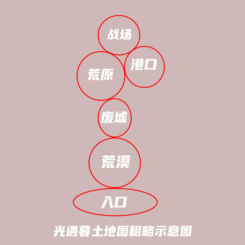 光遇暮土先祖位置图文一览