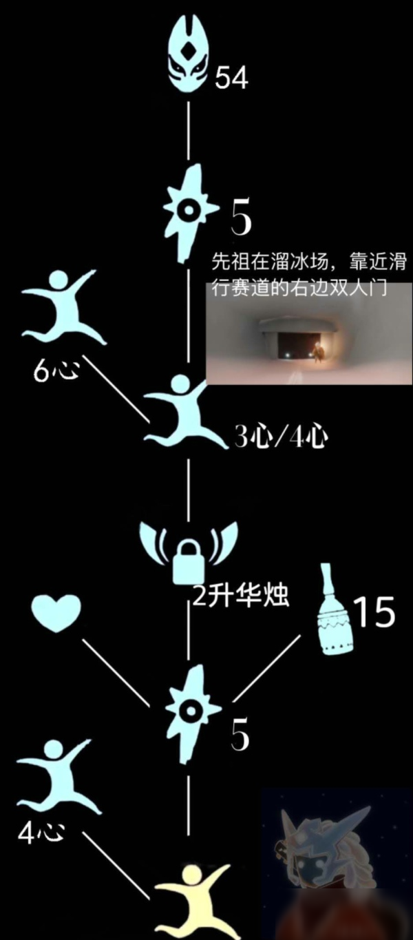 光遇狐狸面具先祖在哪