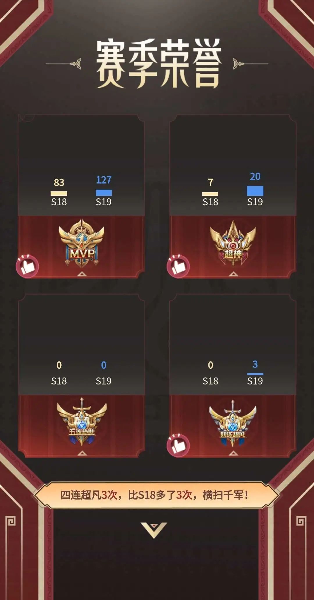 王者荣耀S19标签怎么看