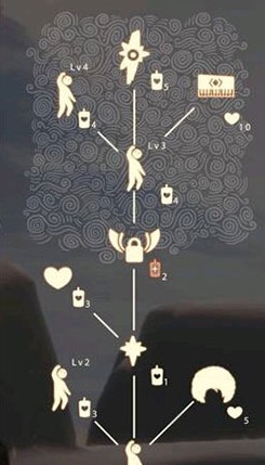 光遇棉花糖发型怎么获得