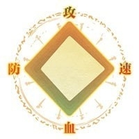 万灵启源奈奈濑技能介绍攻略