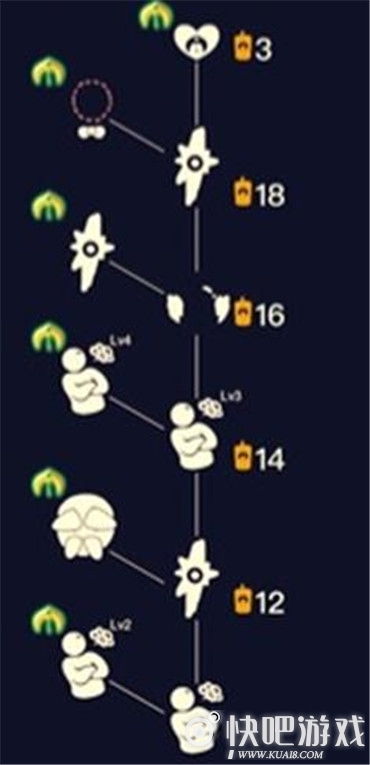 光遇圣岛季兑换表