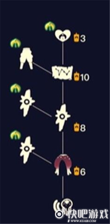 光遇圣岛季兑换表